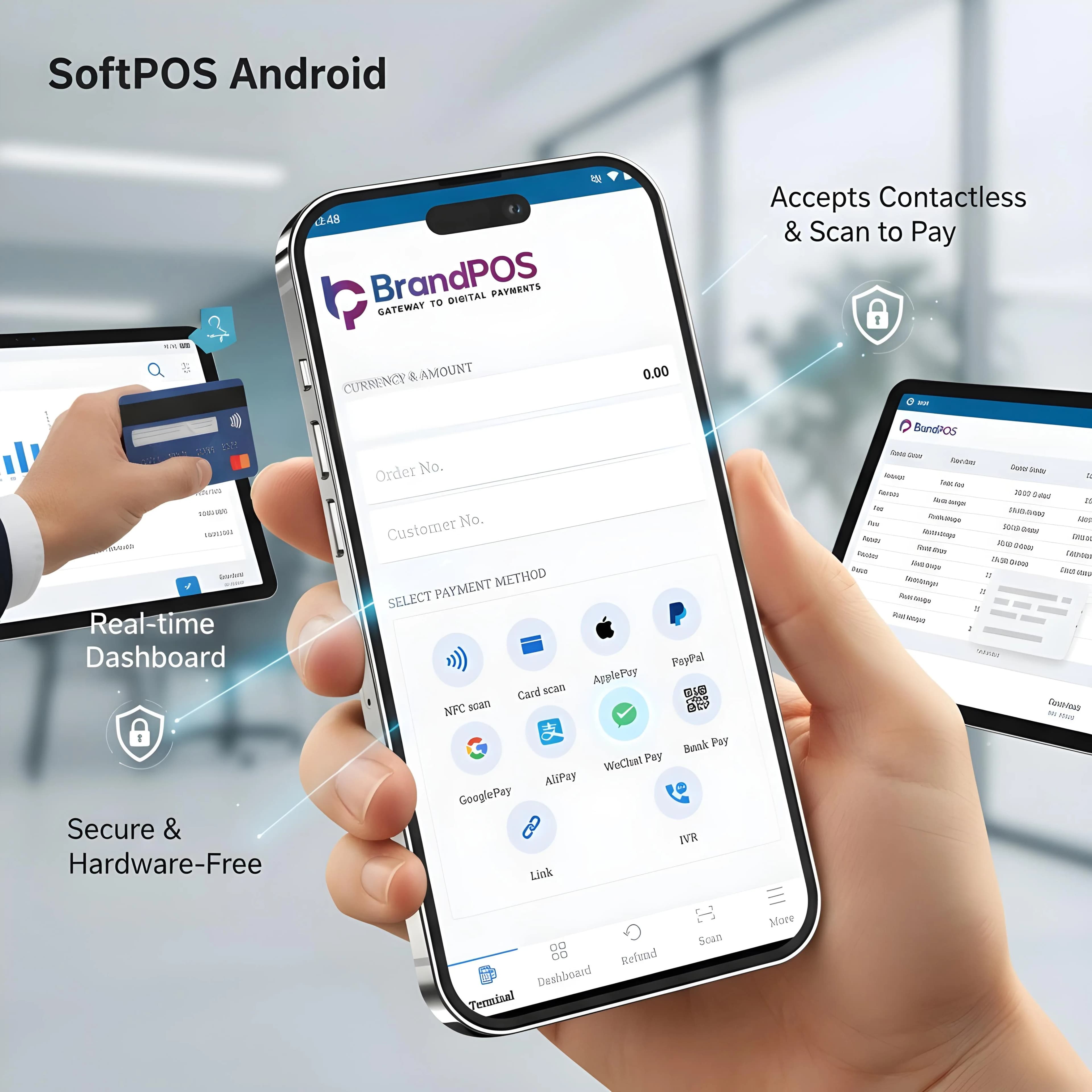 Features & Functionality of our SoftPOS Android