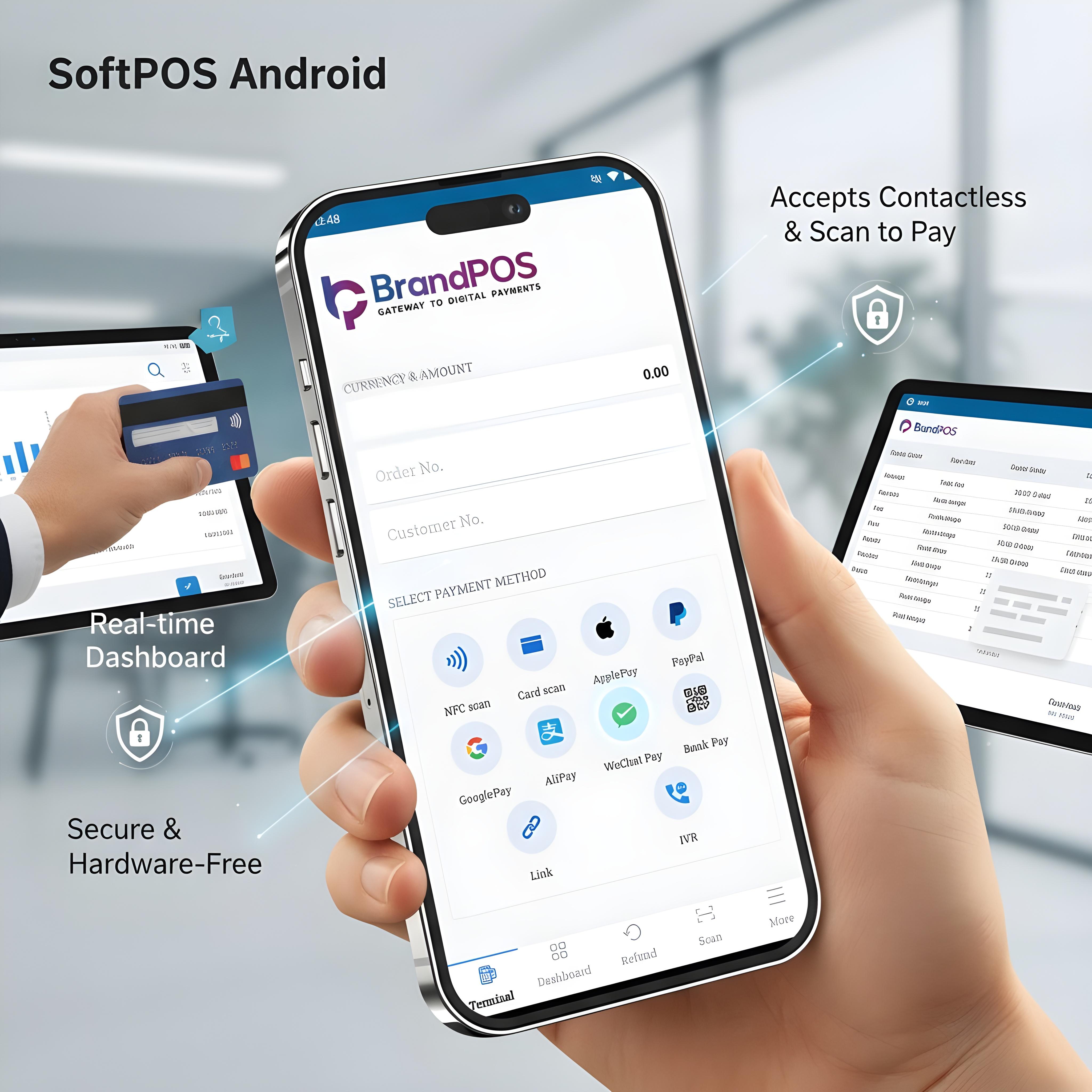 Features & Functionality of our SoftPOS Android
